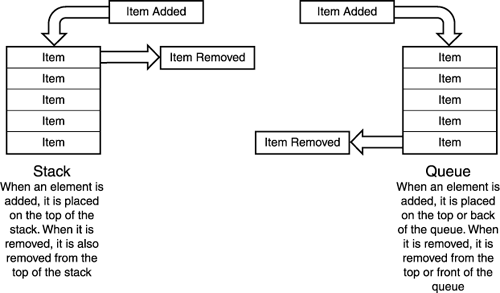 graphics/16fig03.gif