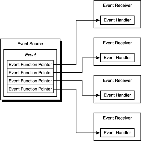 graphics/18fig01.gif