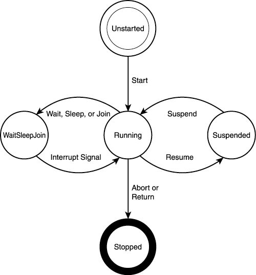 graphics/19fig02.gif
