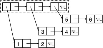 fig180_01