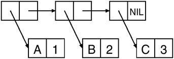 fig183_01