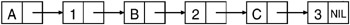 fig185_01