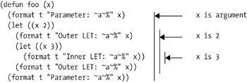 fig93_01