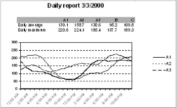 fig1-18