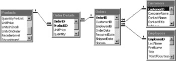 fig12-1