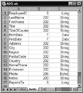 fig12-20