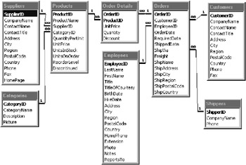 fig12-3