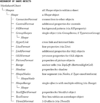figu560_1